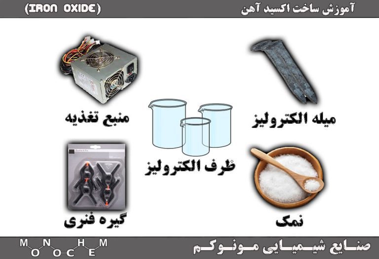 Iron oxide make وسایل لازم برای ساخت اکسید آهن