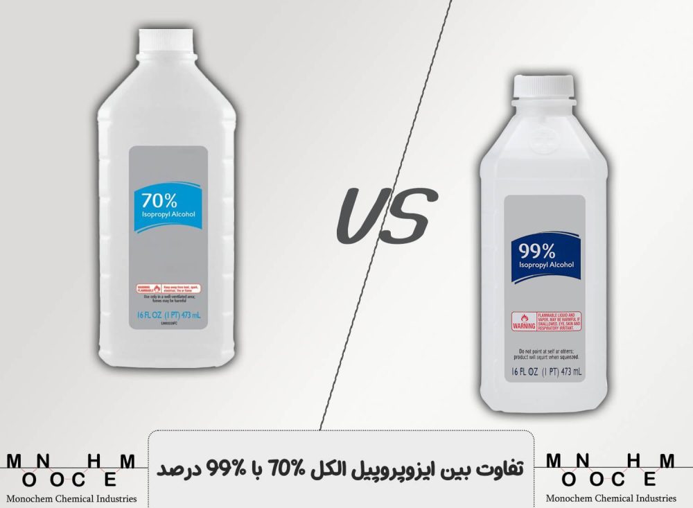تفاوت بین ایزوپروپیل الکل 70% با 99% درصد