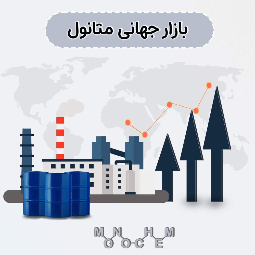 بازار جهانی متانول