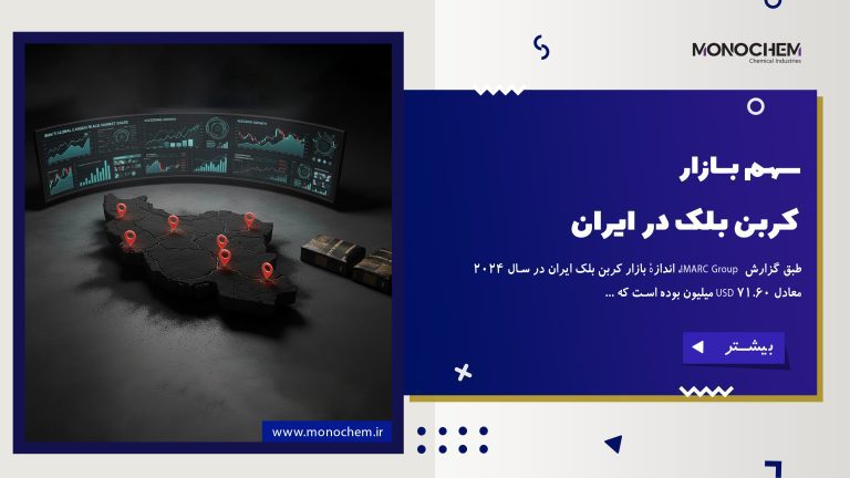 سهم بازار کربن بلک در ایران