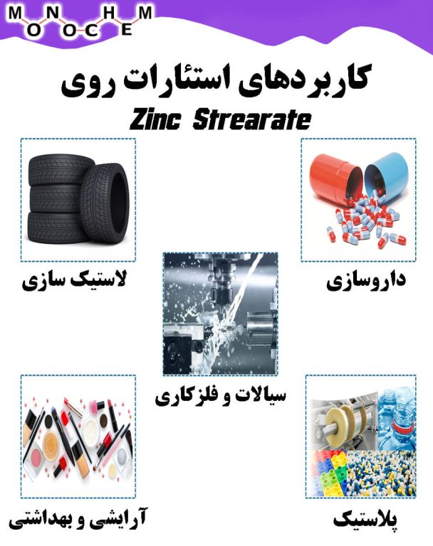 کاربردهای استئارات روی